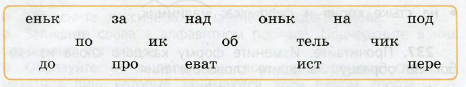 Задание рисунок 1