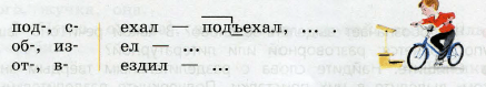 Задание рисунок 1