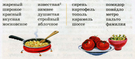 Задание рисунок 1