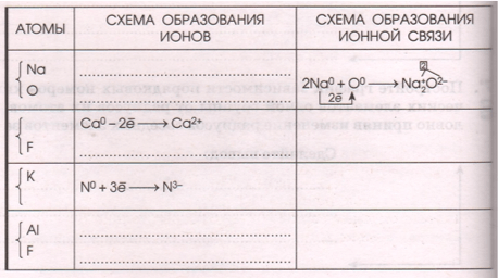 Задание рисунок 1