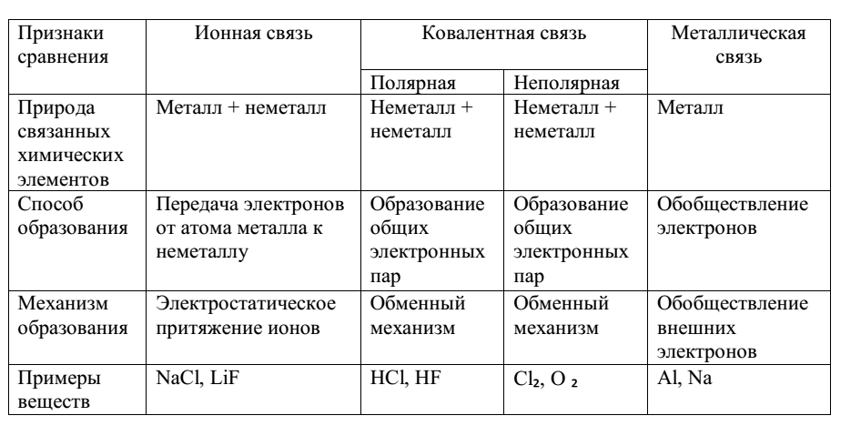 Решение рисунок 1