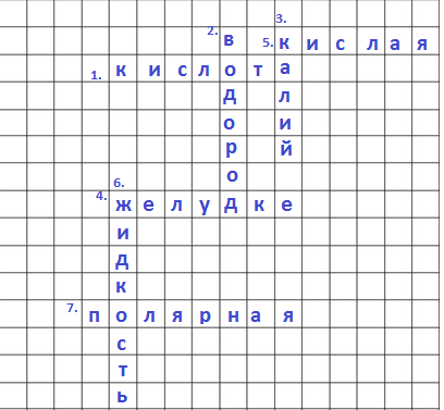 Решение рисунок 1