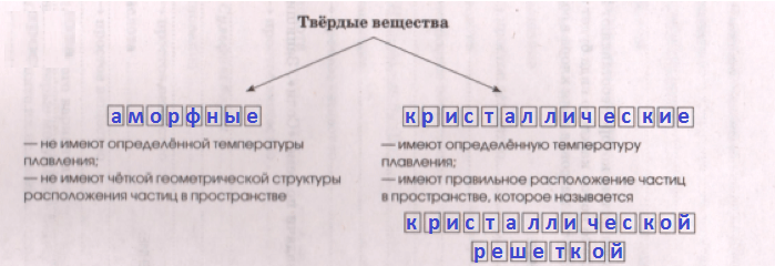 Решение рисунок 1