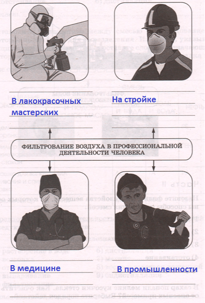 Решение рисунок 1