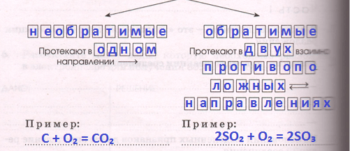 Решение рисунок 1