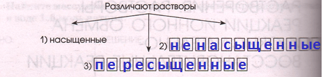 Решение рисунок 1