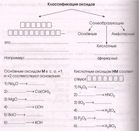 Задание рисунок 1