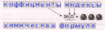 Решение рисунок 1