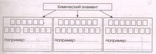 Задание рисунок 1