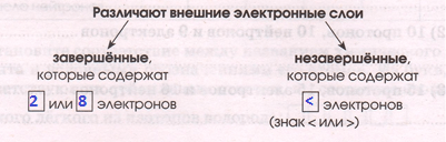 Решение рисунок 1