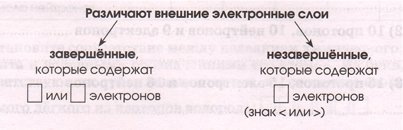 Задание рисунок 1