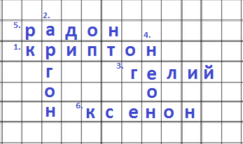 Решение рисунок 1