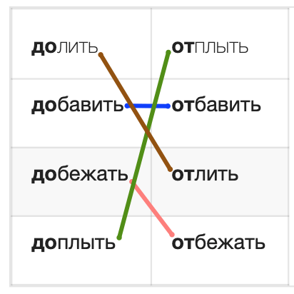 Решение рисунок 1