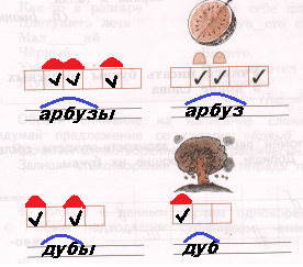 Решение рисунок 1