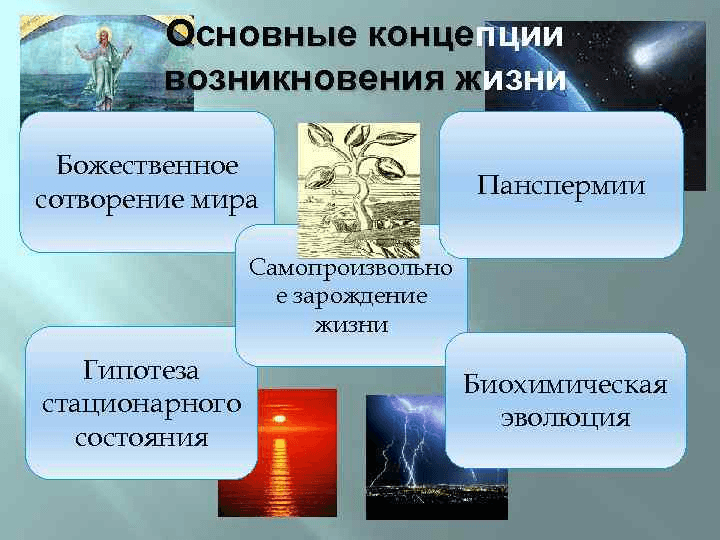Решение рисунок 1