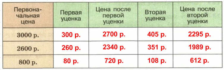 Решение рисунок 1