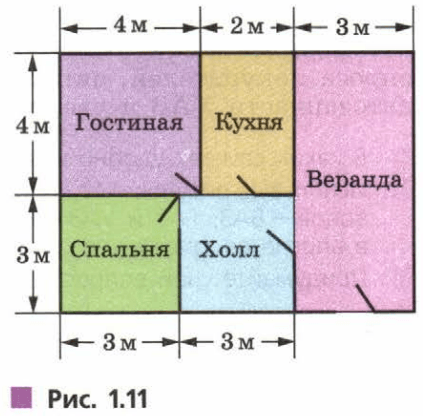 Задание рисунок 1