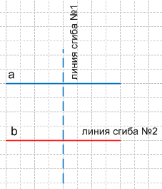 Решение рисунок 1