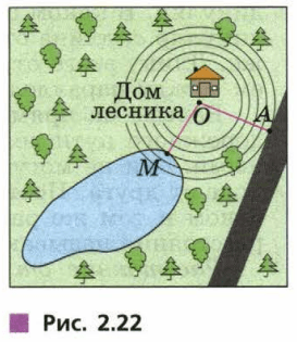 Задание рисунок 1