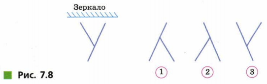 Задание рисунок 1