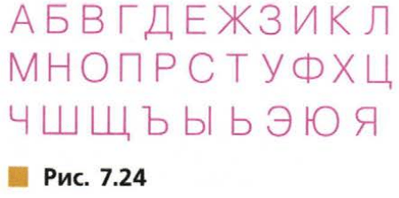 Задание рисунок 1