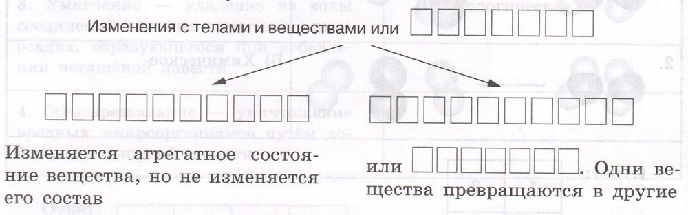 Задание рисунок 1