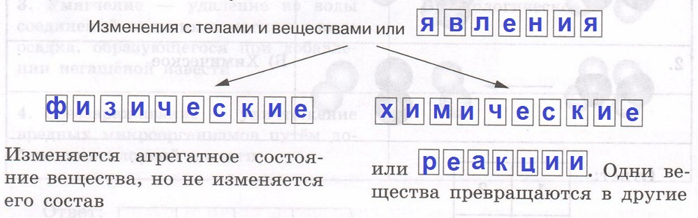 Решение рисунок 1