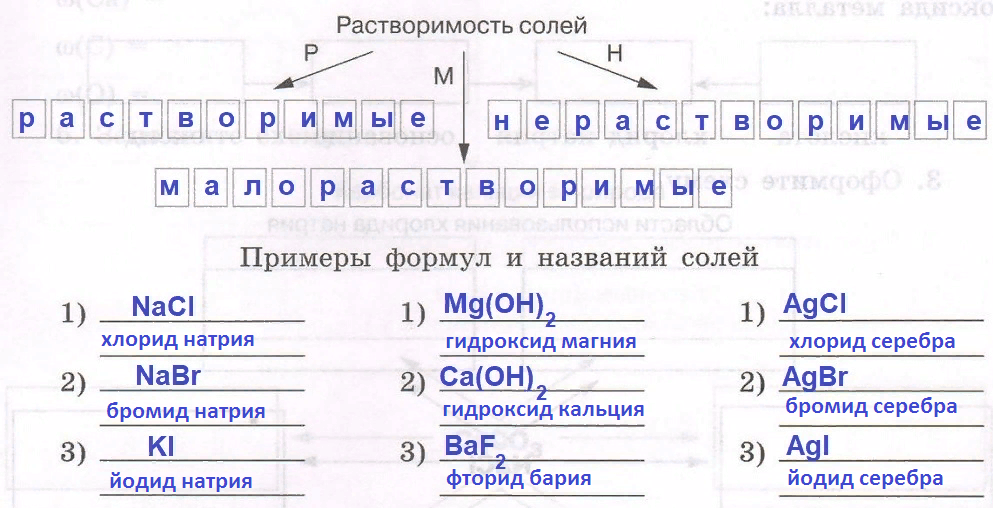 Решение рисунок 1