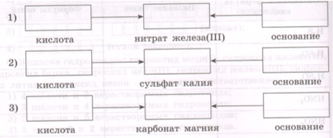 Задание рисунок 1