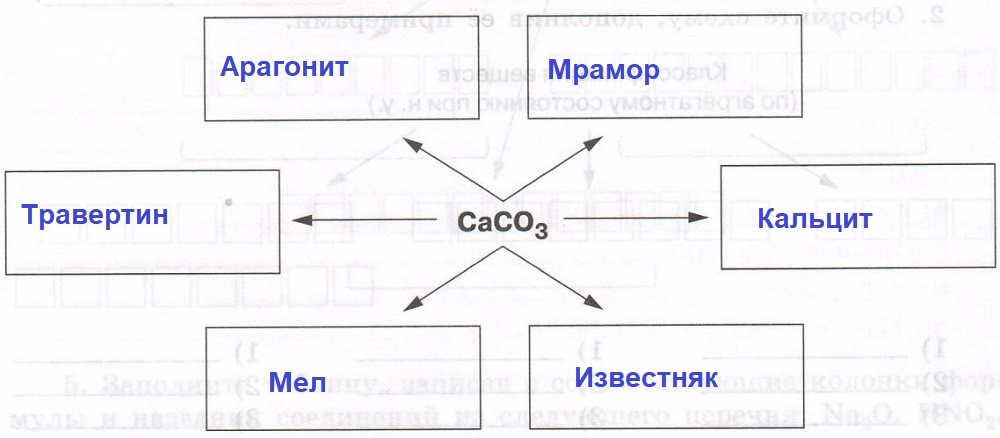 Решение рисунок 1
