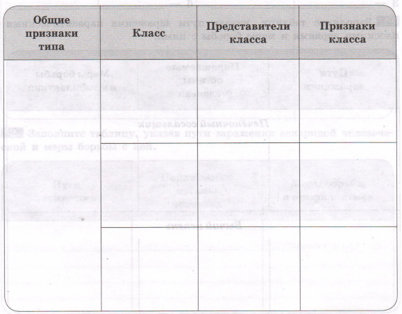 Задание рисунок 1