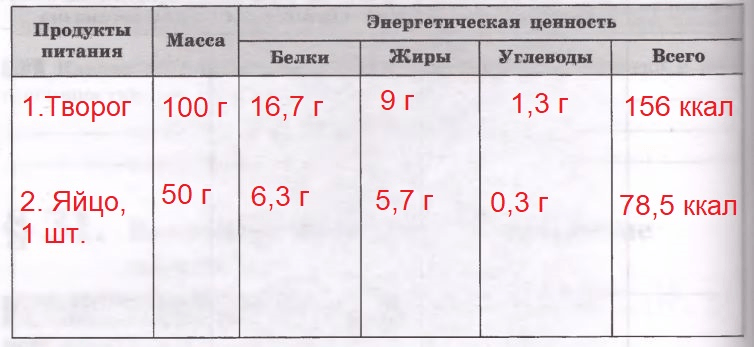 Решение рисунок 1