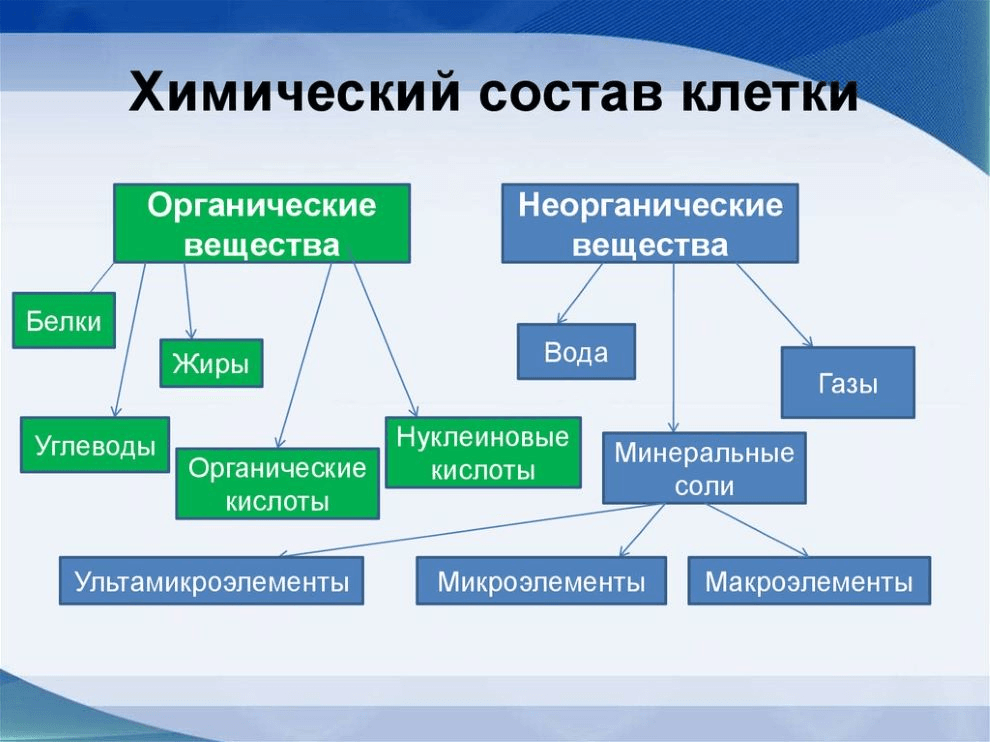 Решение рисунок 1