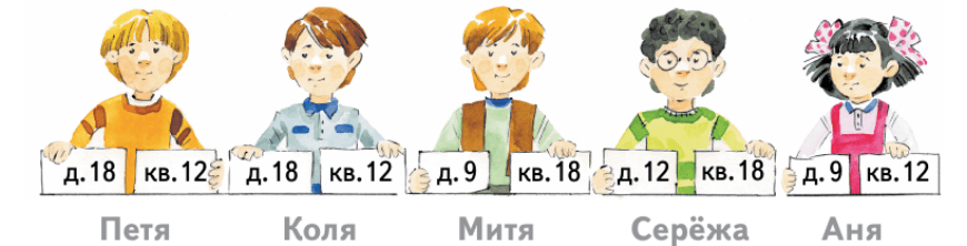 Задание рисунок 1