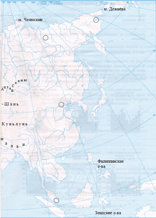 Решение рисунок 2