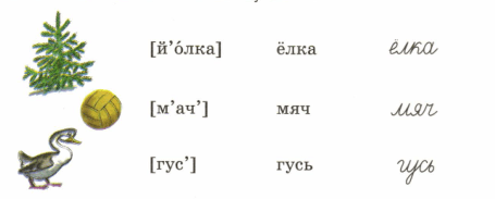 Задание рисунок 1