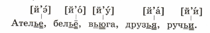 Задание рисунок 1