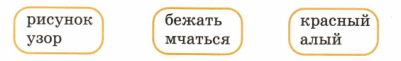 Задание рисунок 1