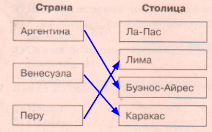 Решение рисунок 1