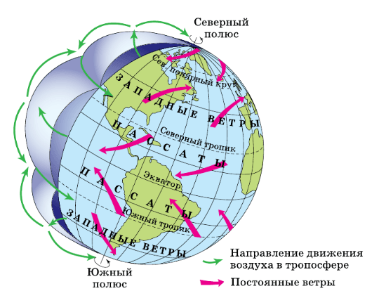 Решение рисунок 1
