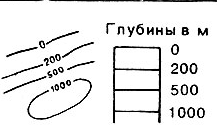 Решение рисунок 11