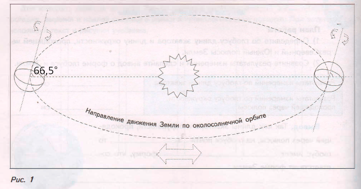Решение рисунок 2