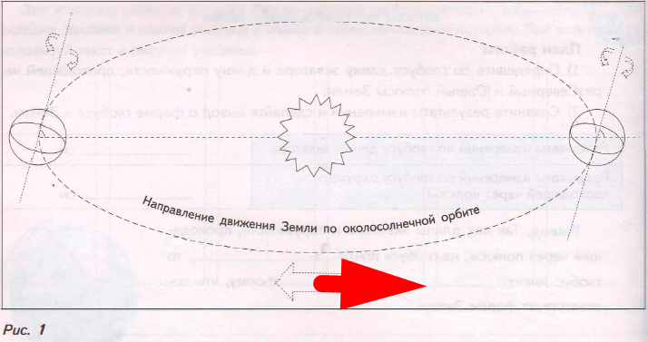 Решение рисунок 3