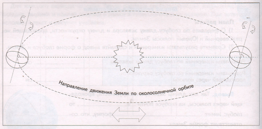 Задание рисунок 1