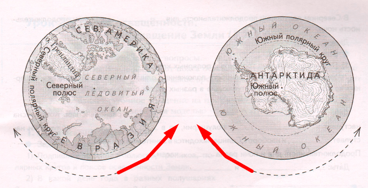 Решение рисунок 1