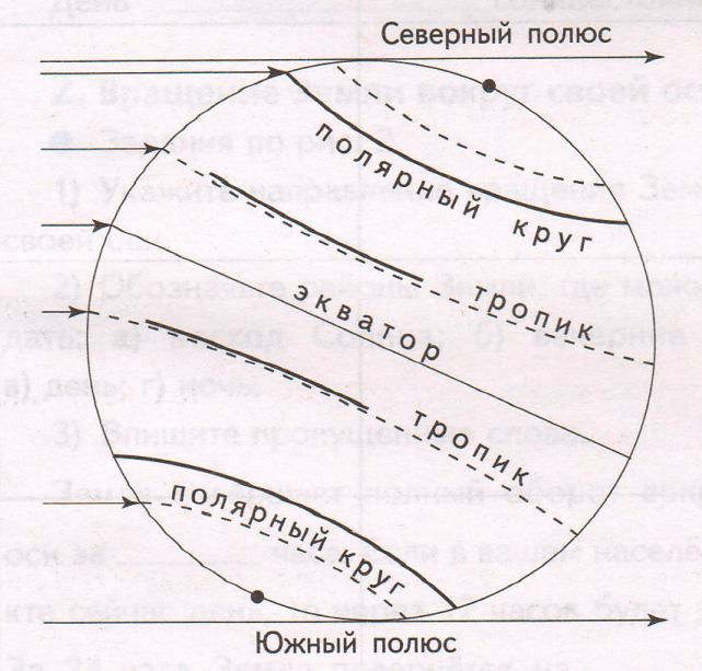 Задание рисунок 1