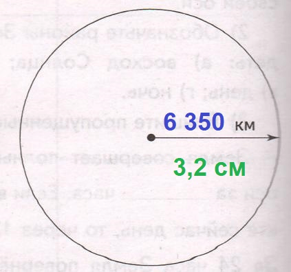 Решение рисунок 1