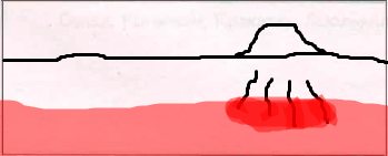 Решение рисунок 3
