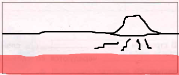 Решение рисунок 1