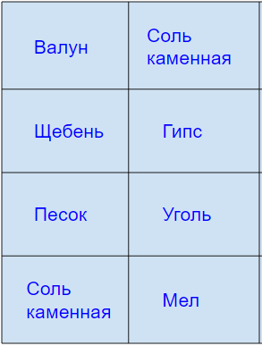 Решение рисунок 1